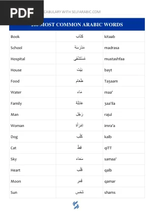 100 Most Common Arabic Words