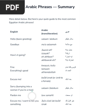 Egyptian Arabic Phrases - Summary table